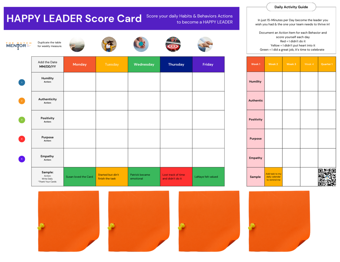 The Dutch Mentor - Score Card