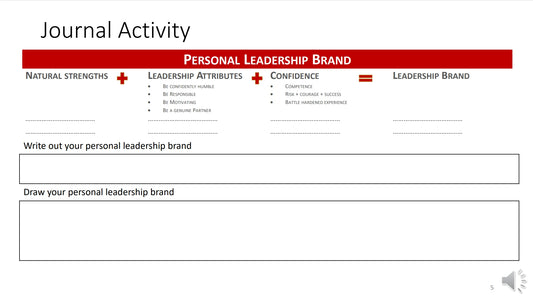 The Dutch Mentor - Personal Leadership Brand Tool